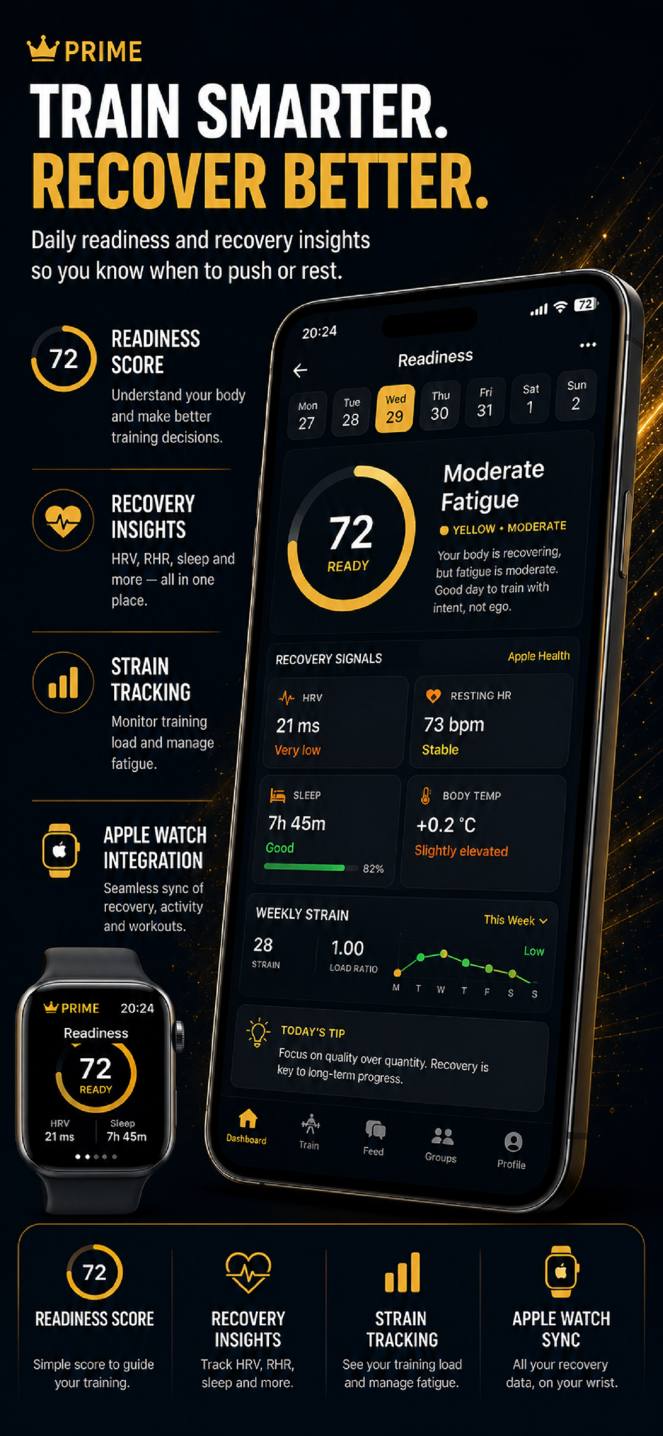 Recovery and readiness tracking